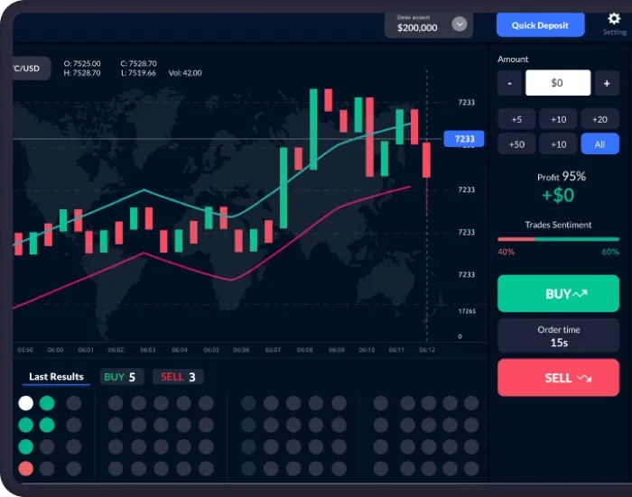 Cloudex Là Gì? Hướng Dẫn Mua Bán Cloudex Giá Tốt Nhất Thị Trường