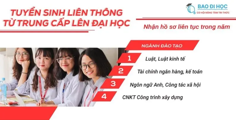 Muốn Học Cao Đẳng Cần Những Gì? ⚡ Các Loại Hình Cao Đẳng Phổ Biến