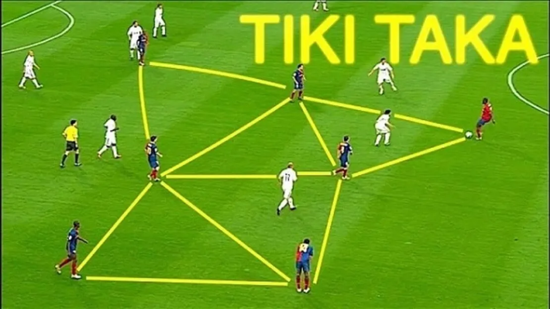 Tiki Taka Là Gì? Ý Nghĩa Của Thuật Ngữ Này Trong Bóng Đá