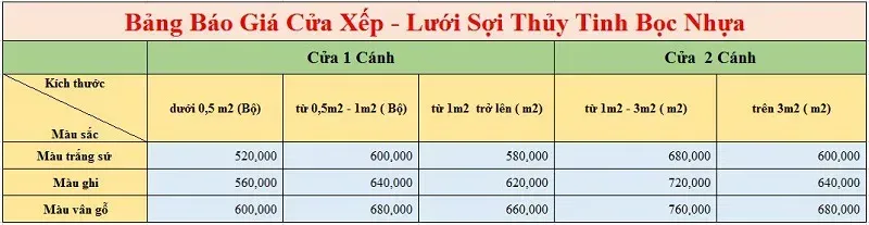 Top +10 Mẫu Cửa Lưới Chống Muỗi Tốt Nhất & Giá Từng Loại