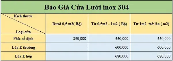 Top +10 Mẫu Cửa Lưới Chống Muỗi Tốt Nhất & Giá Từng Loại