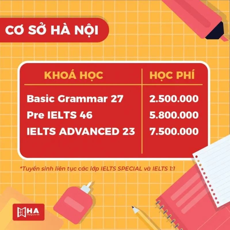 Top +10 Trung Tâm Dạy Học Ielts Tại Hà Nội Uy Tín 【Kèm Học Phí】